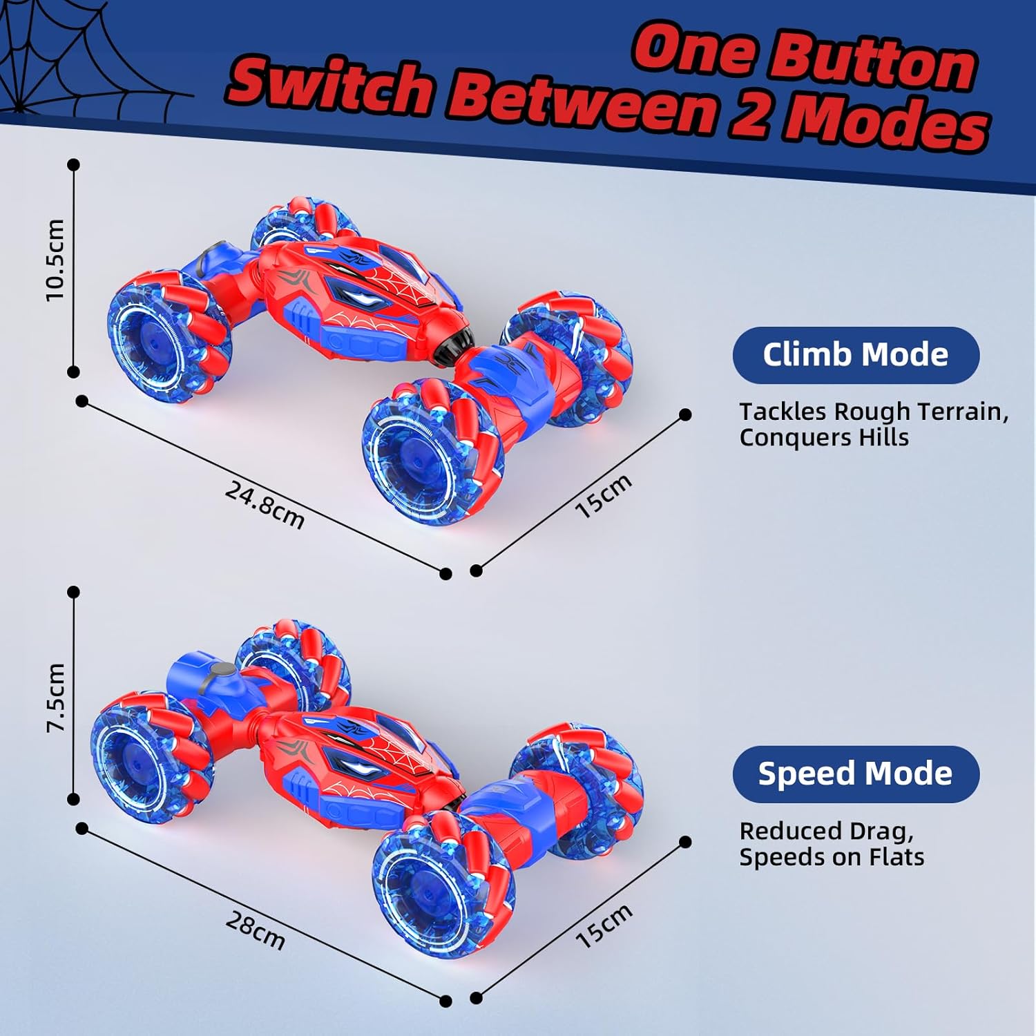 4WD Gesture Sensing RC Stunt Car – 360° Rotating Double-Sided Drift Car with Lights, Music & Spray, 2 Batteries (Ages 6–12)