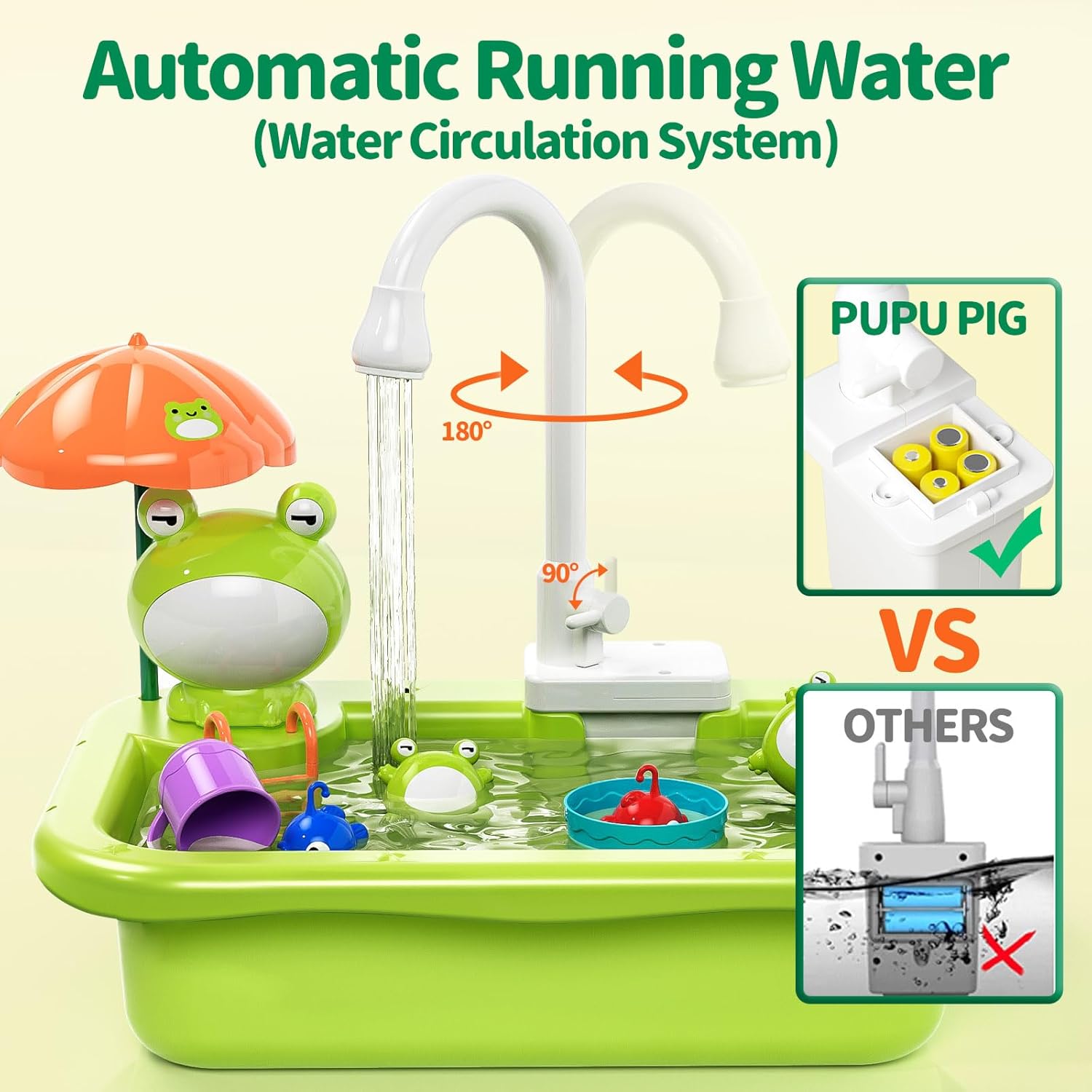 Kids Play Sink with Running Water – Electric Faucet Kitchen Toy Set with Accessories, Floating Toys & Fishing Game