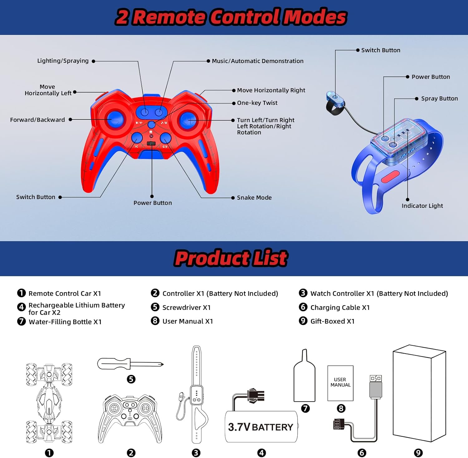 4WD Gesture Sensing RC Stunt Car – 360° Rotating Double-Sided Drift Car with Lights, Music & Spray, 2 Batteries (Ages 6–12)