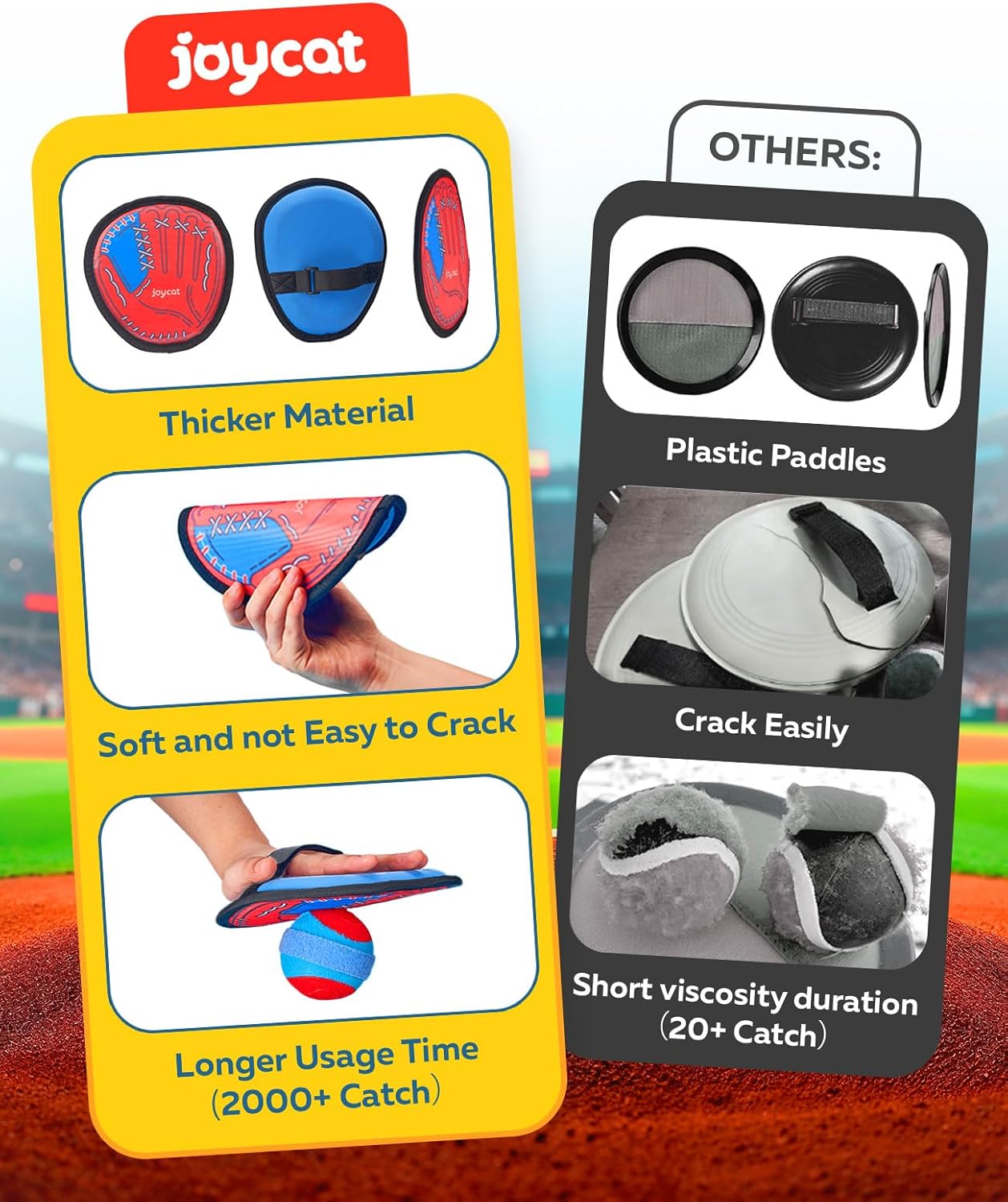 Kids Toss & Catch Game – Toddler Catch Glove Set for Outdoor Play (Ages 3–12)